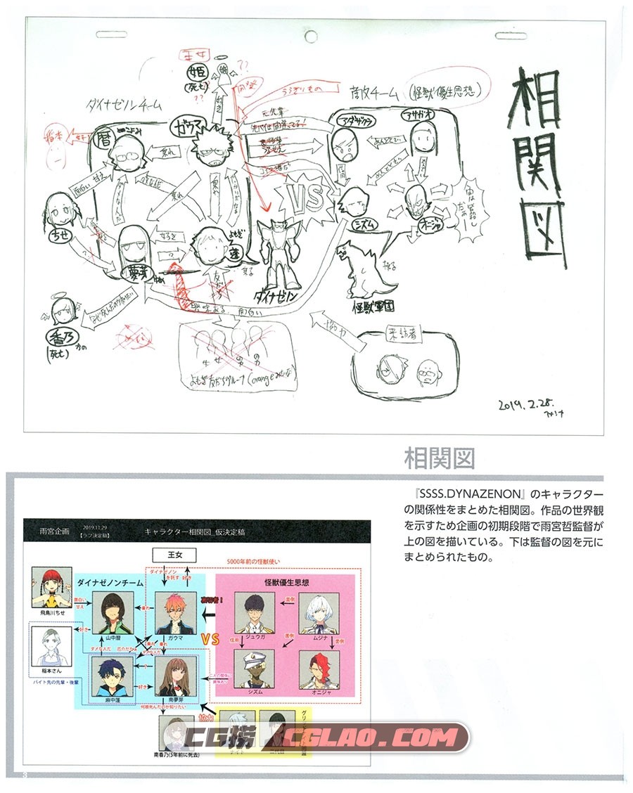 SSSS.DYNAZENON GRIDMAN UNIVERSE CHARACTER CONCEPT DESIGN 动画画集百度云,img0002.jpg